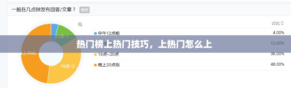 热门榜上热门技巧，上热门怎么上 