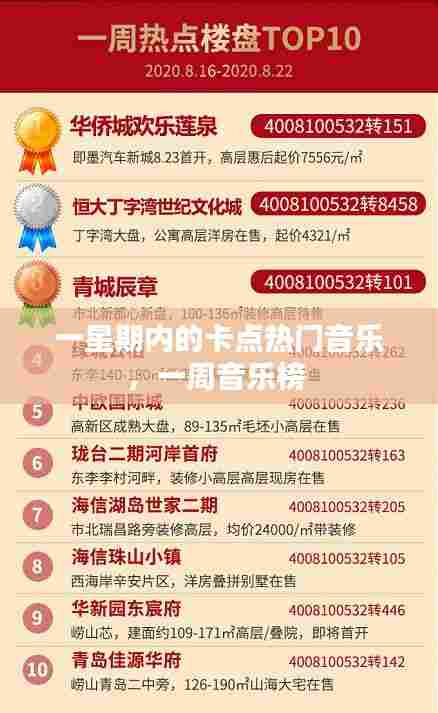 一星期内的卡点热门音乐，一周音乐榜 