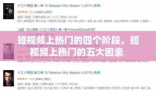 短视频上热门的四个阶段，短视频上热门的五大因素 
