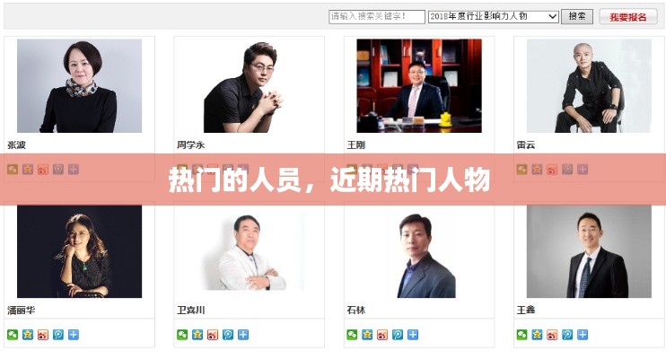 热门的人员，近期热门人物 