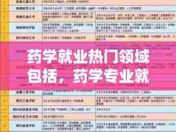 药学就业热门领域包括，药学专业就业领域 