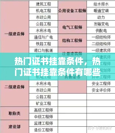 热门证书挂靠条件，热门证书挂靠条件有哪些 