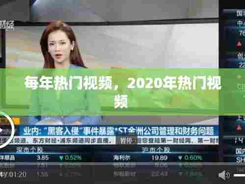 每年热门视频，2020年热门视频 