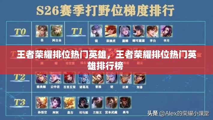 王者荣耀排位热门英雄，王者荣耀排位热门英雄排行榜 