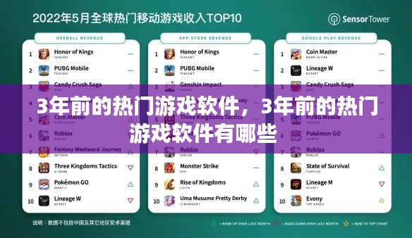 3年前的热门游戏软件，3年前的热门游戏软件有哪些 