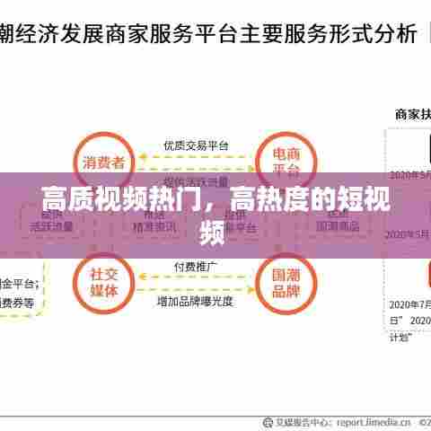 高质视频热门，高热度的短视频 