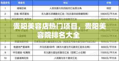 贵阳美容店热门项目，贵阳美容院排名大全 