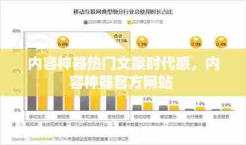内容神器热门文案时代感，内容神器官方网站 