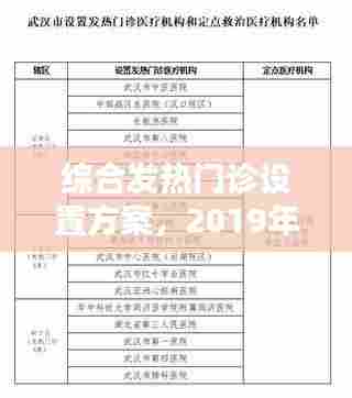 综合发热门诊设置方案，2019年发热门诊设置规范 
