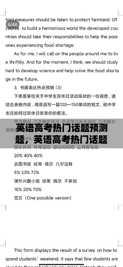 英语高考热门话题预测题，英语高考热门话题预测题答案 