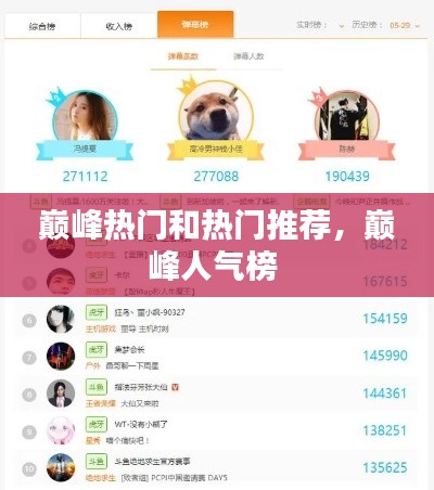 巅峰热门和热门推荐，巅峰人气榜 