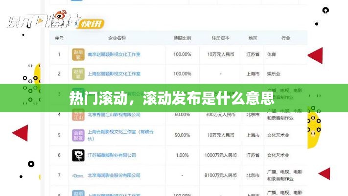 热门滚动，滚动发布是什么意思 