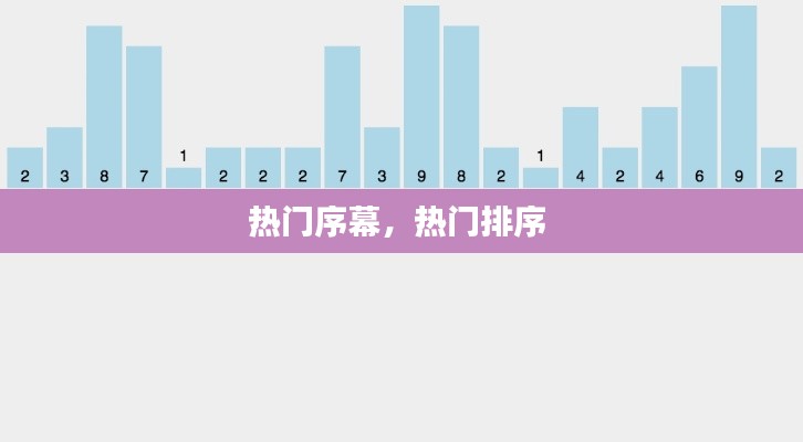 热门序幕，热门排序 