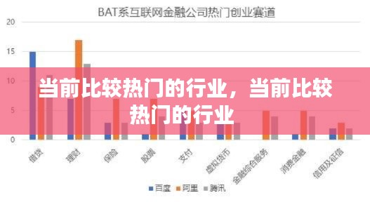 当前比较热门的行业，当前比较热门的行业 