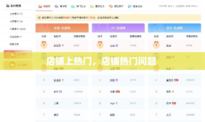 店铺上热门，店铺热门问题 