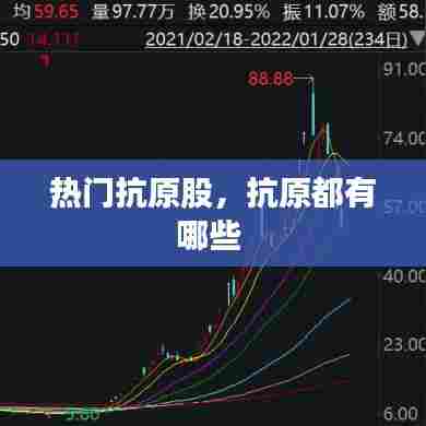 热门抗原股，抗原都有哪些 