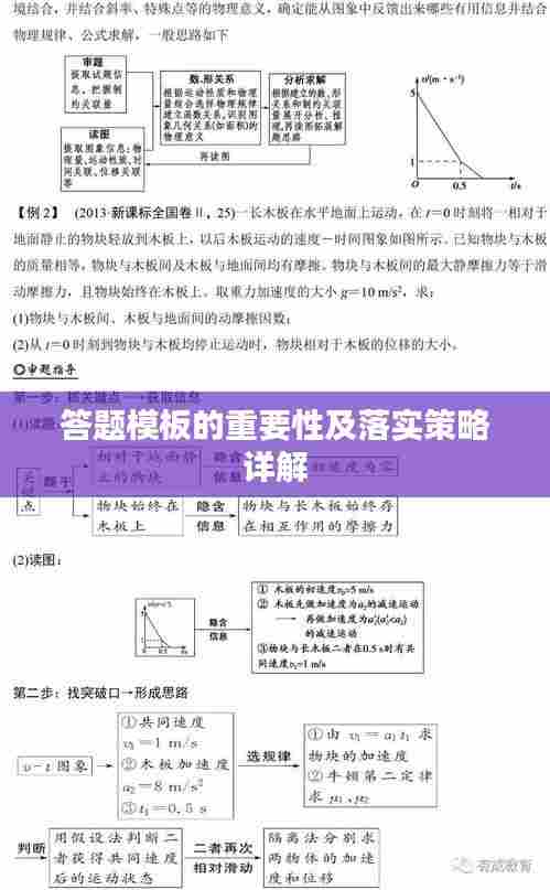 答题模板的重要性及落实策略详解