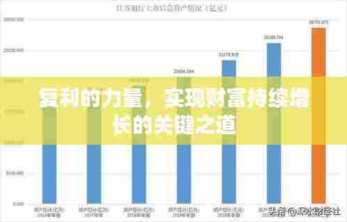 复利的力量，实现财富持续增长的关键之道