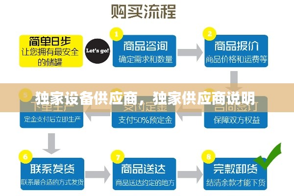 独家设备供应商，独家供应商说明 