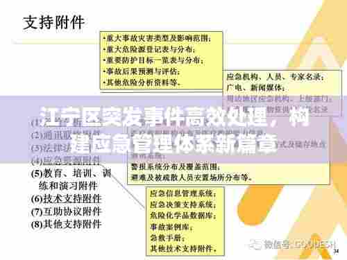 江宁区突发事件高效处理，构建应急管理体系新篇章