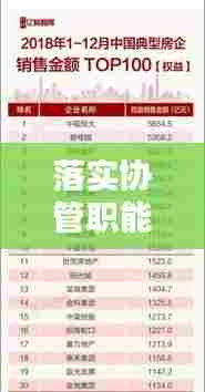 落实协管职能，构建和谐社会不可或缺的一环