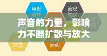 声音的力量，影响力不断扩散与放大