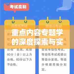 重点内容专题学的深度探索与实践