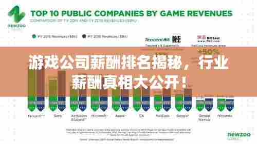 游戏公司薪酬排名揭秘，行业薪酬真相大公开！