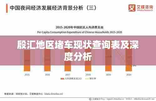 殷汇地区堵车现状查询表及深度分析