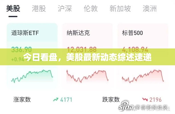 今日看盘，美股最新动态综述速递