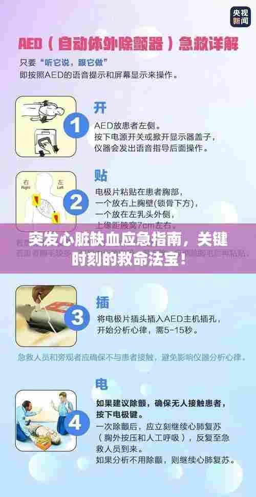突发心脏缺血应急指南，关键时刻的救命法宝！