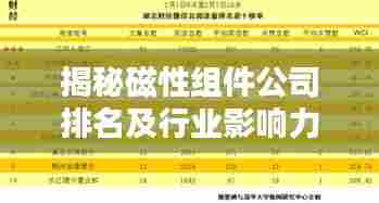 揭秘磁性组件公司排名及行业影响力榜单