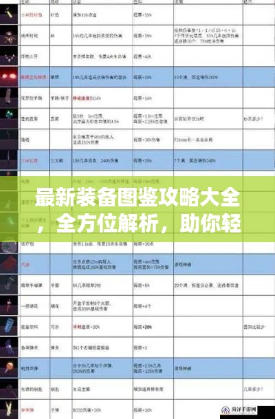 最新装备图鉴攻略大全，全方位解析，助你轻松掌握装备秘籍！