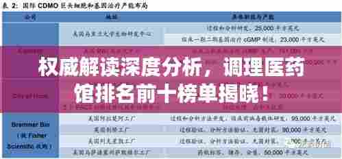 权威解读深度分析，调理医药馆排名前十榜单揭晓！