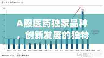 A股医药独家品种，创新发展的独特力量，引领行业新风向