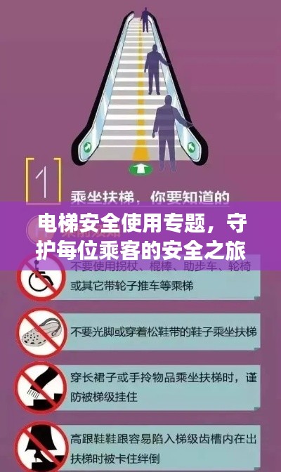 电梯安全使用专题，守护每位乘客的安全之旅