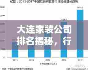 大连家装公司排名揭秘，行业深度分析与推荐