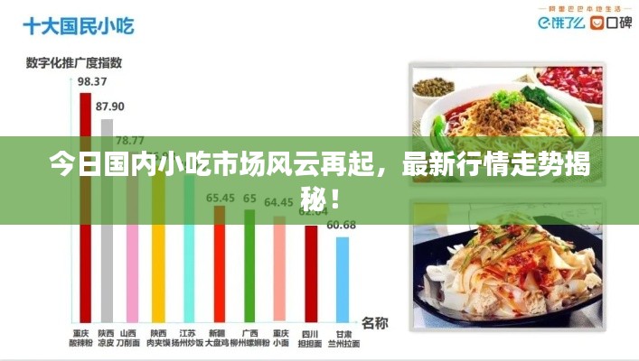 今日国内小吃市场风云再起，最新行情走势揭秘！