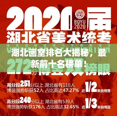 湖北画室排名大揭秘，最新前十名榜单！