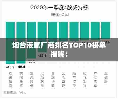 烟台液氧厂商排名TOP10榜单揭晓！
