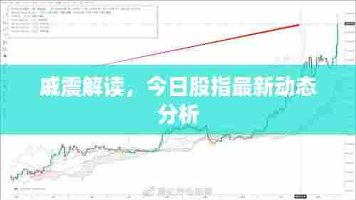 戚震解读，今日股指最新动态分析