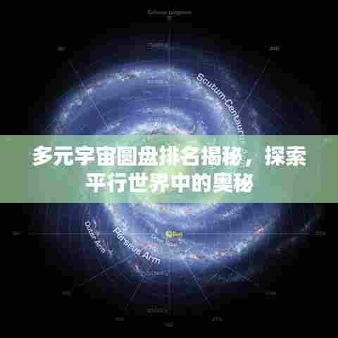 多元宇宙圆盘排名揭秘，探索平行世界中的奥秘
