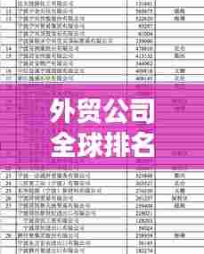 外贸公司全球排名背后的经济力量揭秘