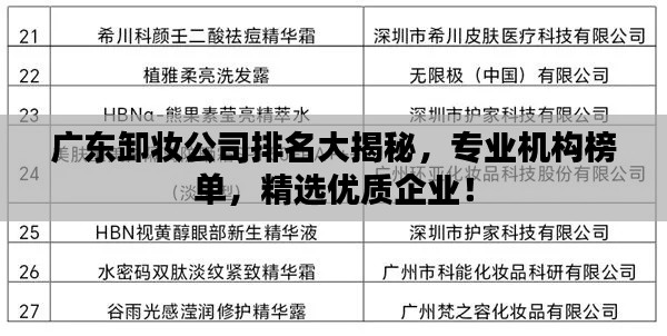 广东卸妆公司排名大揭秘，专业机构榜单，精选优质企业！