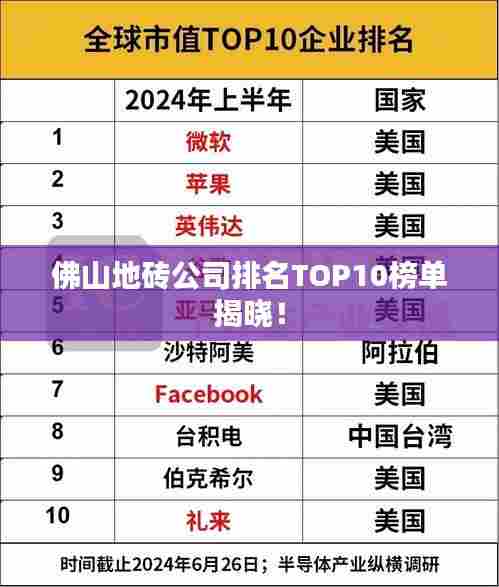 佛山地砖公司排名TOP10榜单揭晓！