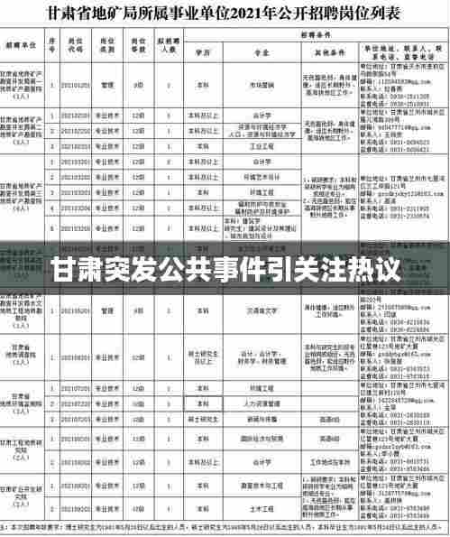 甘肃突发公共事件引关注热议