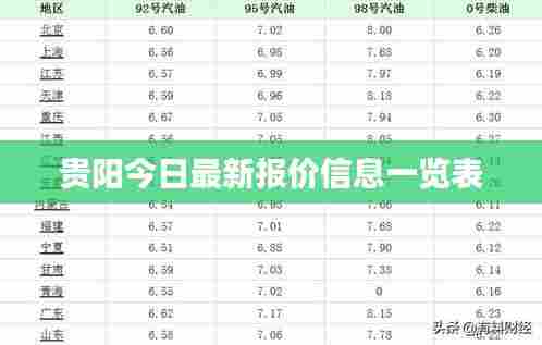 飞黄腾达 第7页