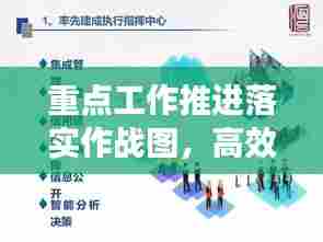 重点工作推进落实作战图，高效执行，成果可视化