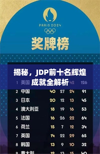 揭秘，JDP前十名辉煌成就全解析