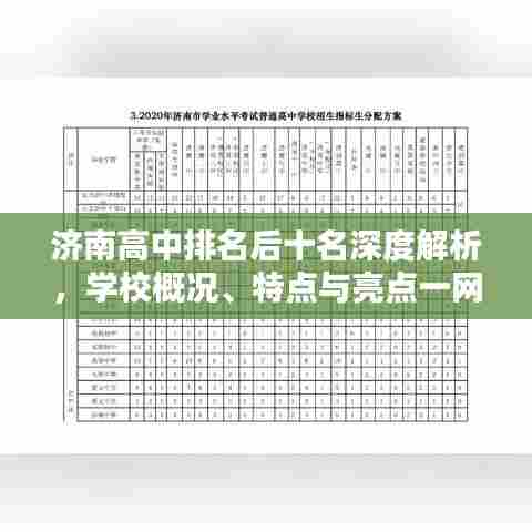 济南高中排名后十名深度解析，学校概况、特点与亮点一网打尽！